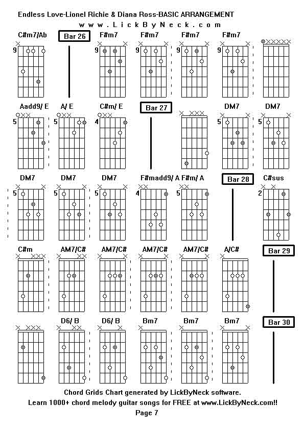 Chord Grids Chart of chord melody fingerstyle guitar song-Endless Love-Lionel Richie & Diana Ross-BASIC ARRANGEMENT,generated by LickByNeck software.